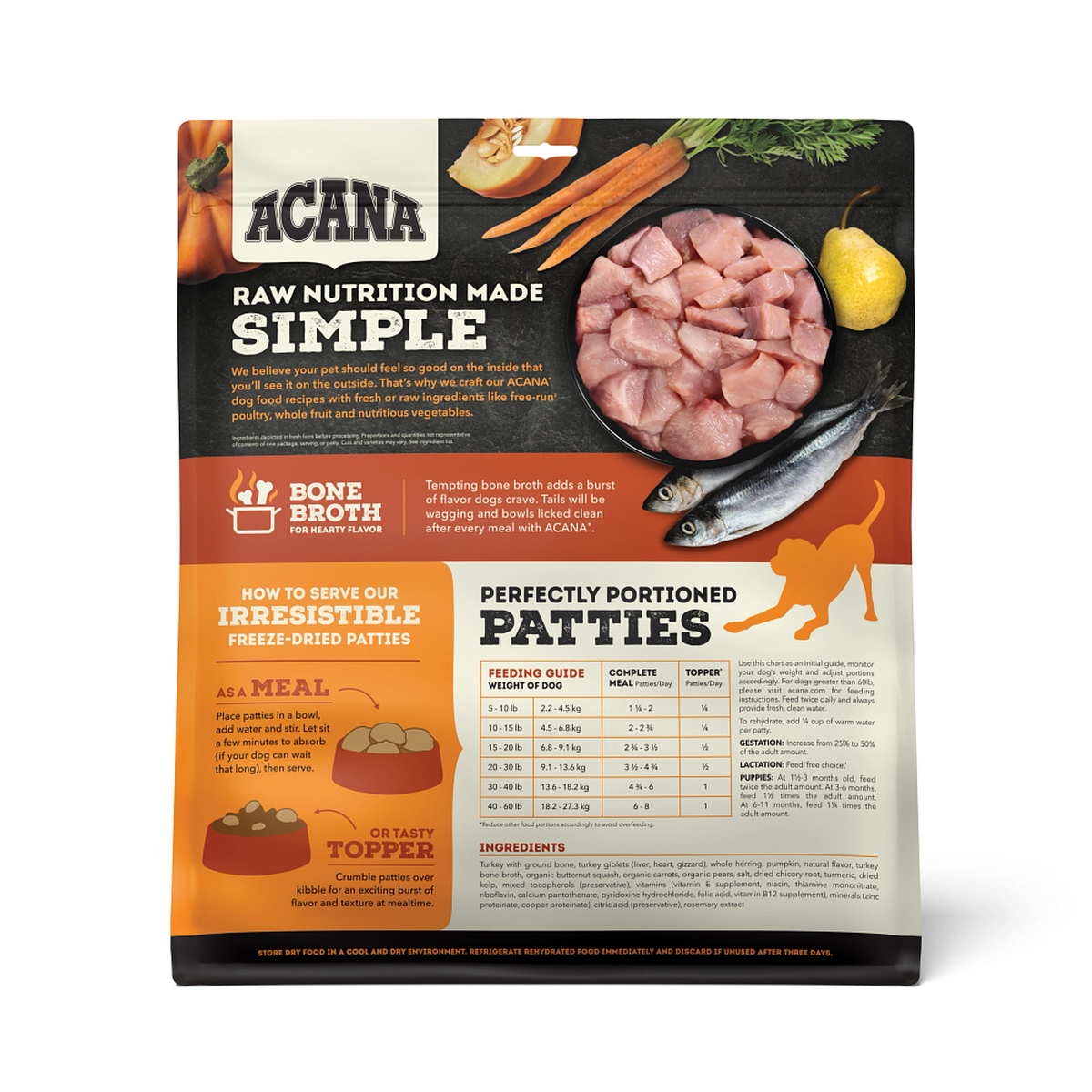 Acana turkey and greens review online